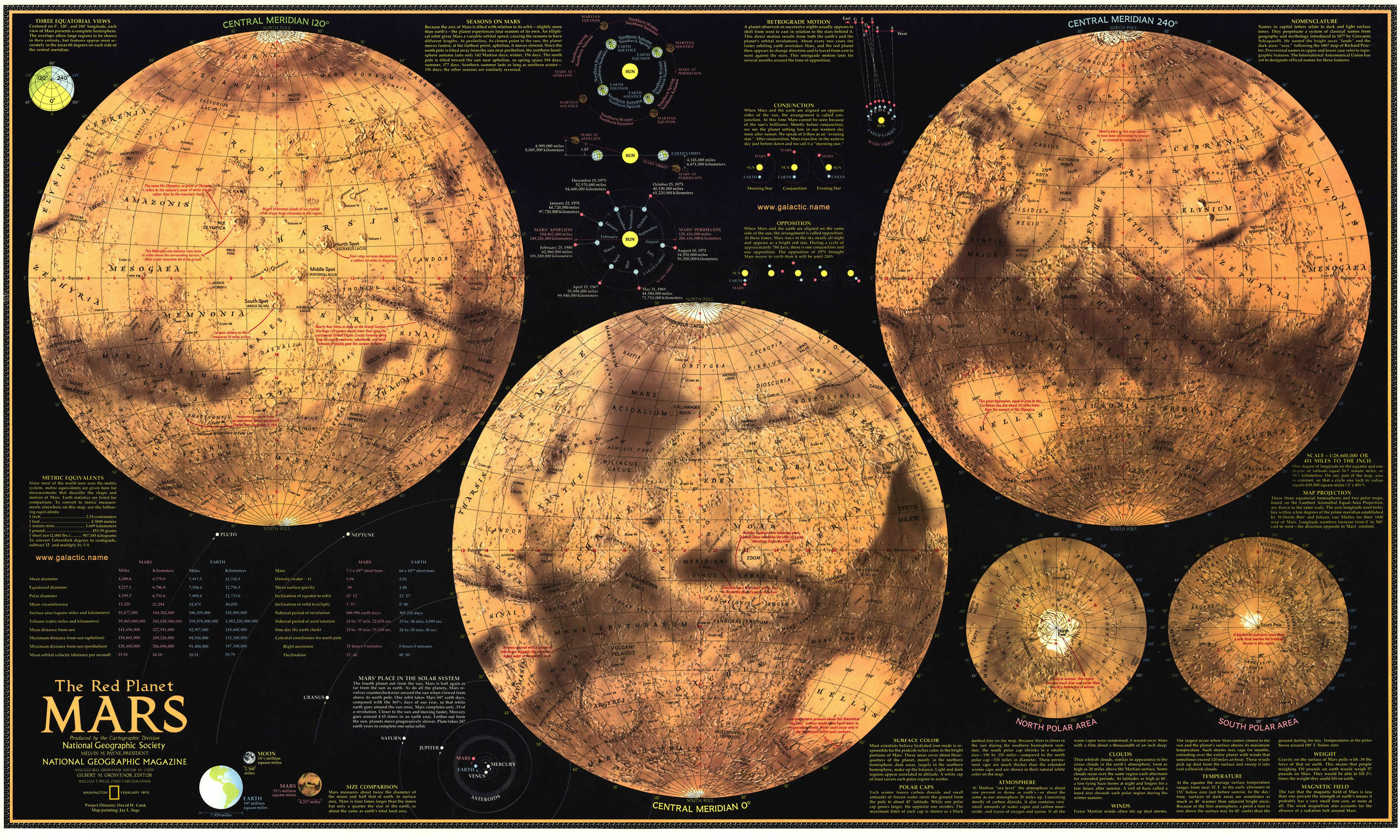 Карта планеты Марс от National Geographic